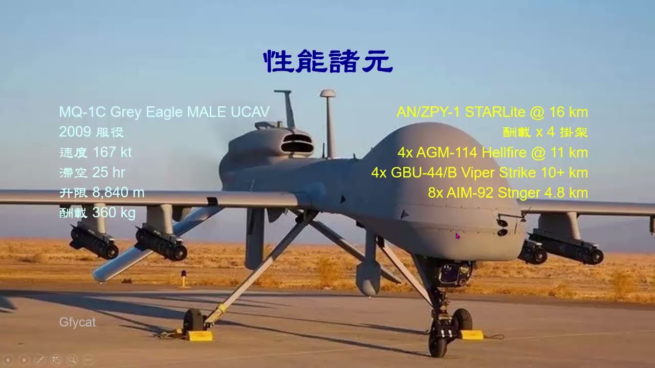 慎戰講堂武器篇： MQ 1C 灰鷹攻擊無人機 20220603