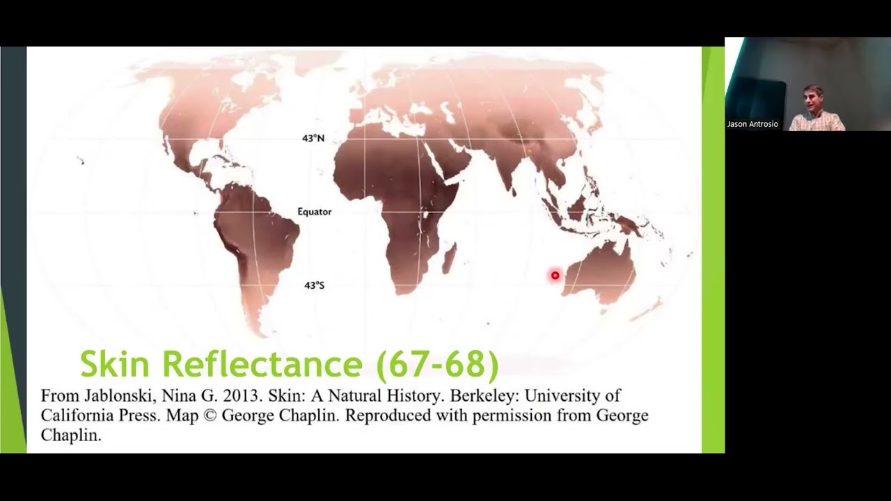 Human Variation: Why We Look Different (It's Not Race) | Intro to Anthropology 2026