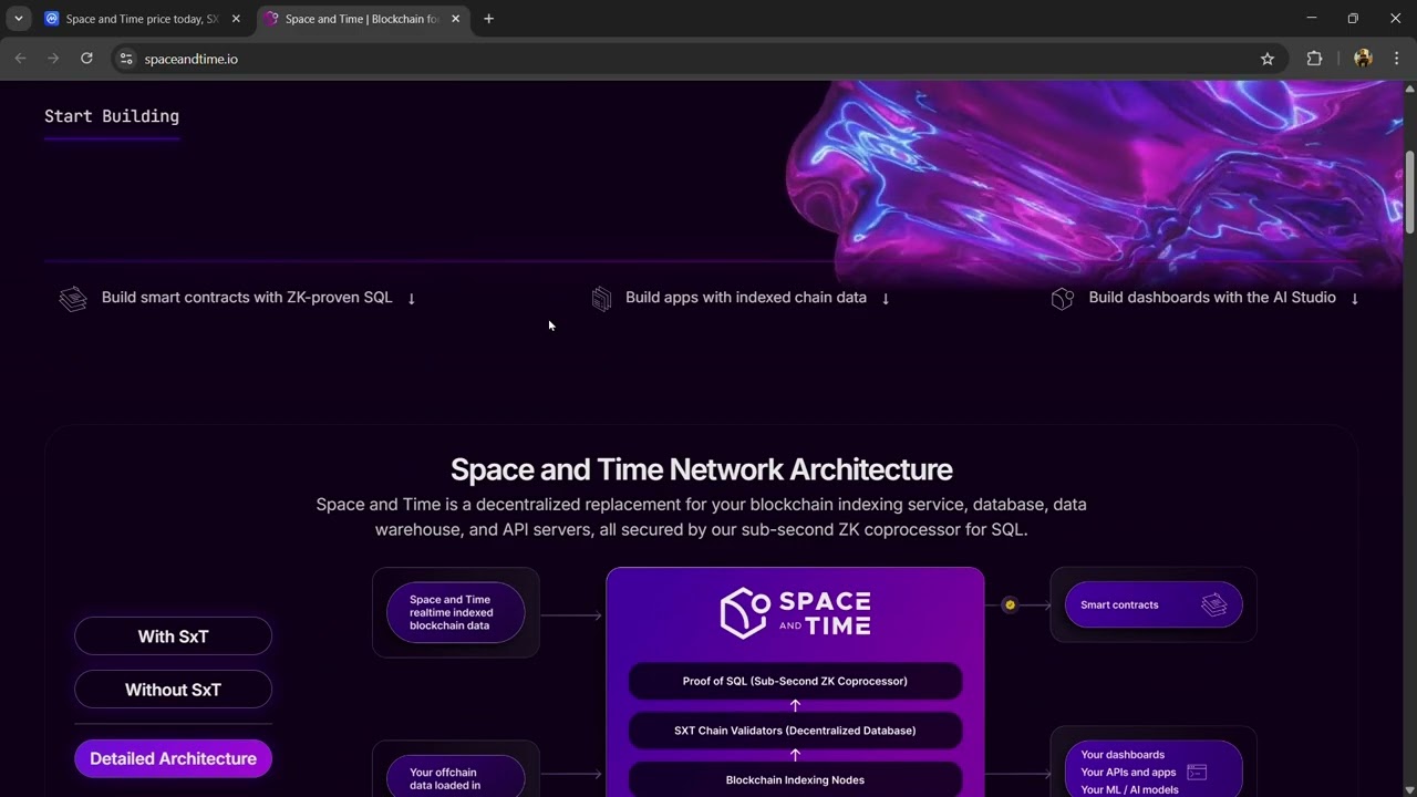 What is Space and Time ($SXT) Token Coin | Review About $SXT Token