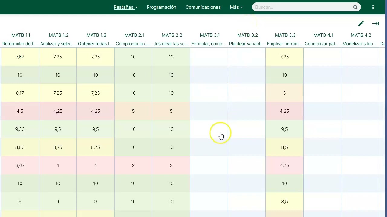 Criterios de evaluación en Additio.