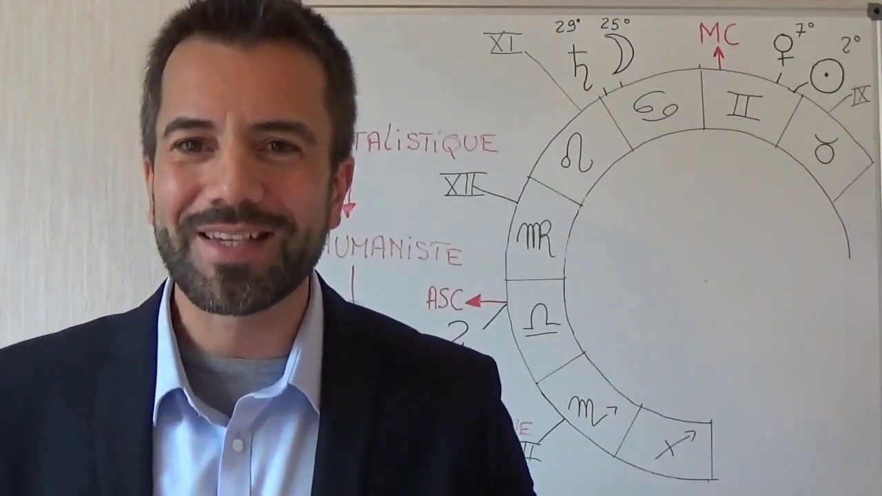 L'Astrologie d'évolution 2/2 : Faites progresser votre Thème Astral