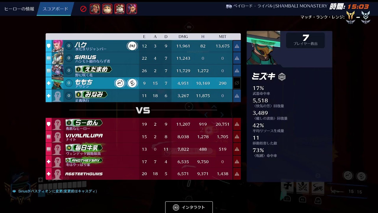 ow少し