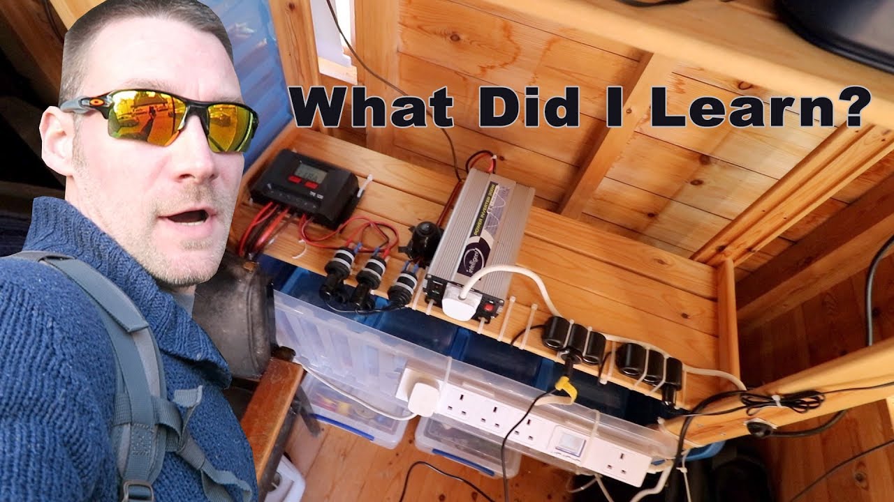 Mostly OFF GRID in the UK Winter