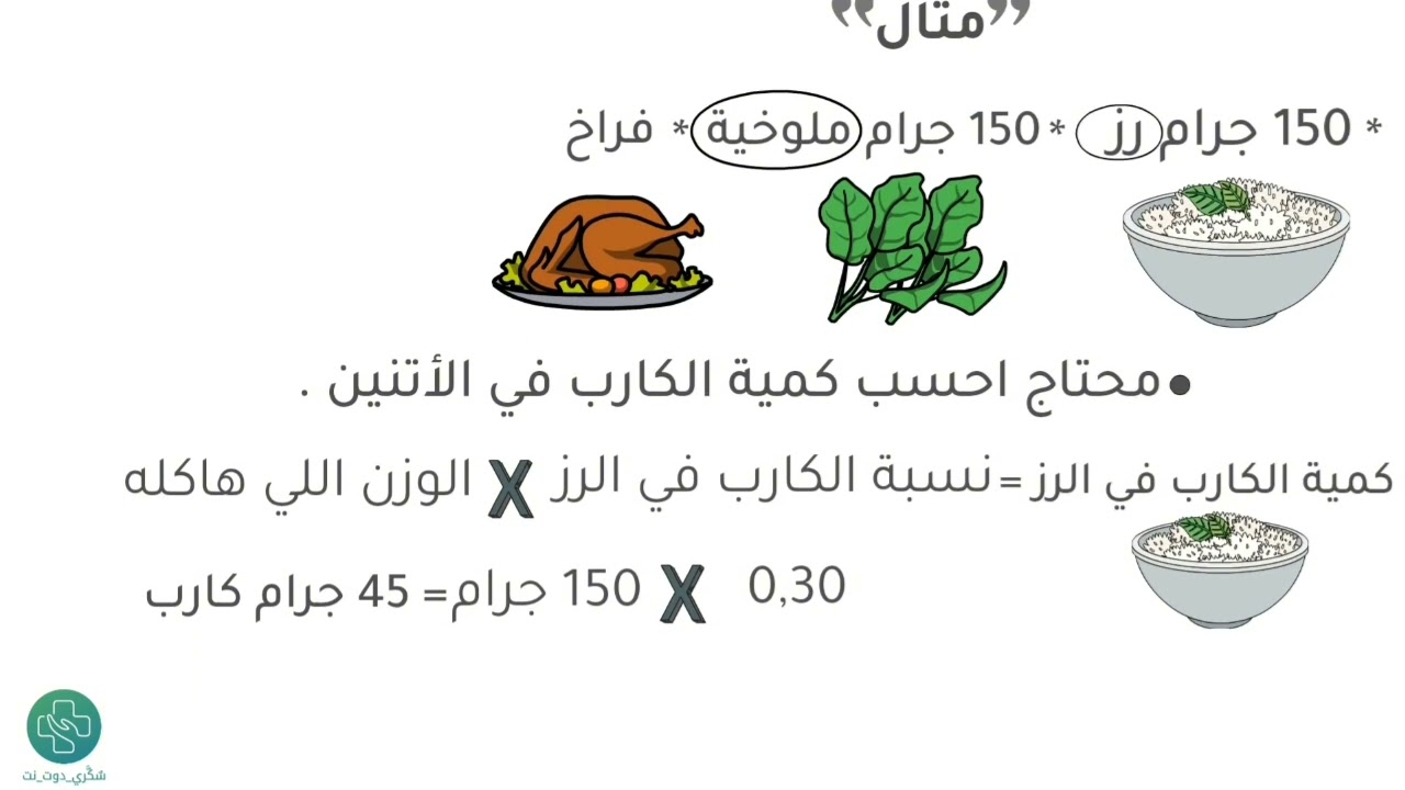 حساب كمية الكربوهيدرات في الوجبة الغذائية