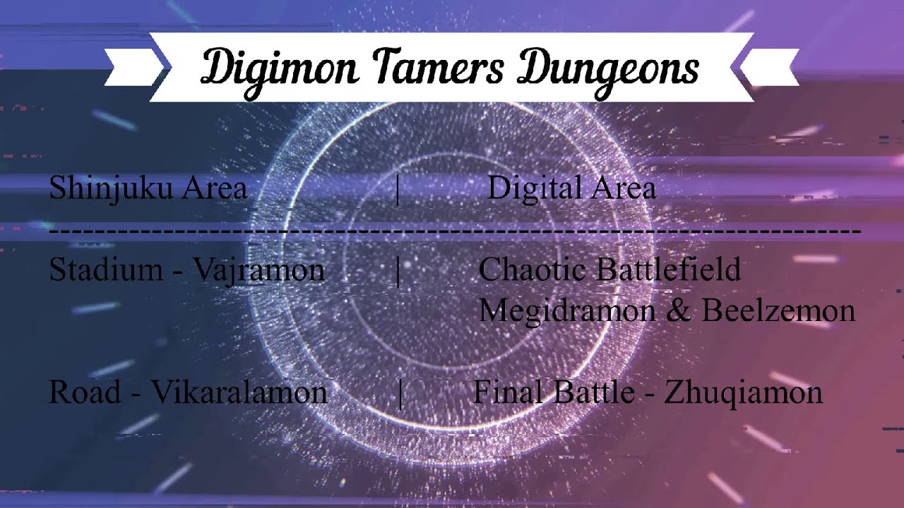DMO - How to Vajramon, Vikaralamon, Chaotic, Final battle DGs
