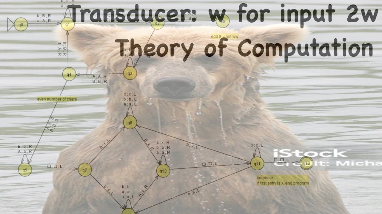 Explaining a 2X checker Turing Machine Transducer that I had to make