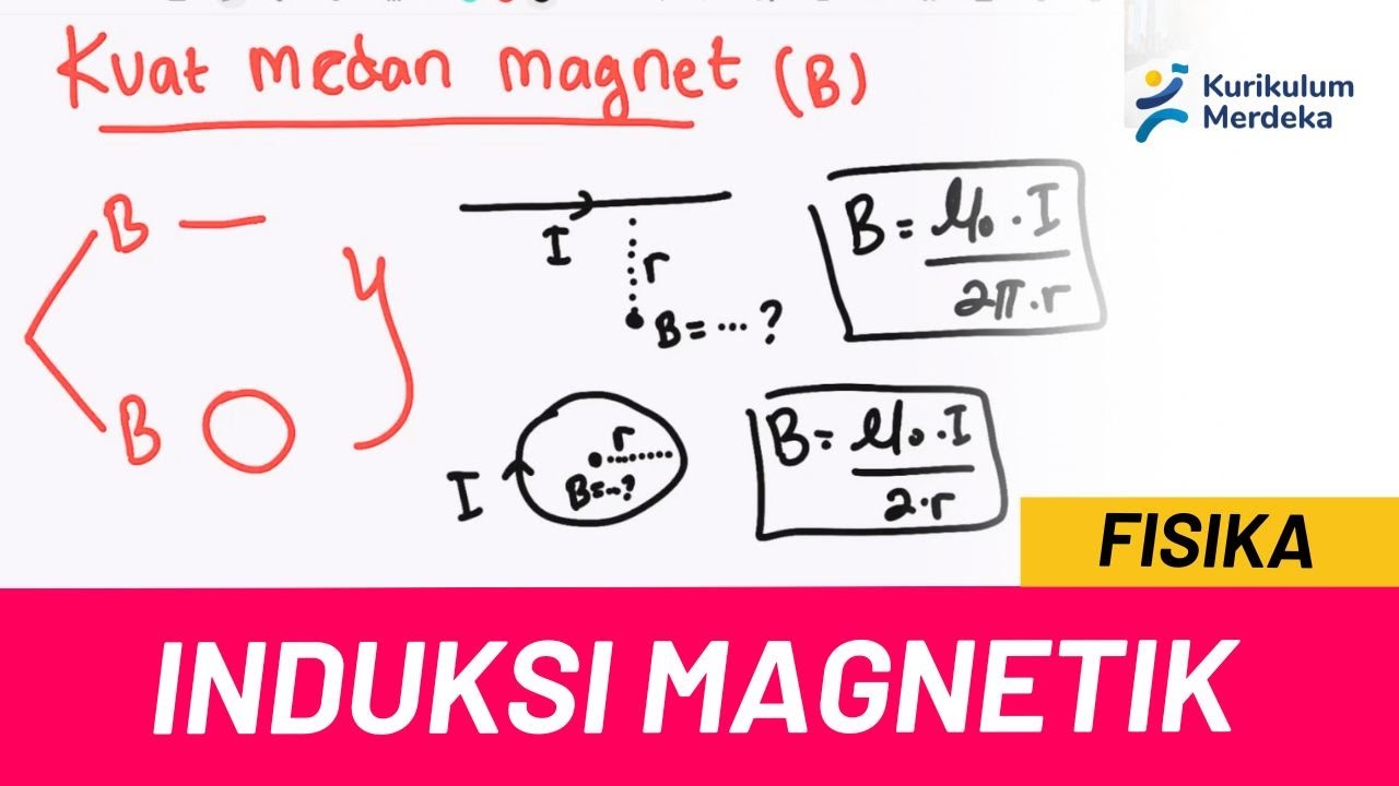CARA MENENTUKAN NILAI KUAT MEDAN MAGNET PADA KAWAT LURUS & MELINGKAT BERARUS LISTRIK | FISIKA XII