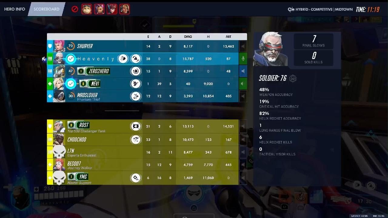 Overwatch_20260219193113