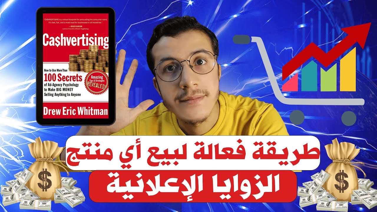 MARKETING ANGLES - ECOMMERCE |  الزوايا الاعلانية في التسويق و بيع اي منتوج