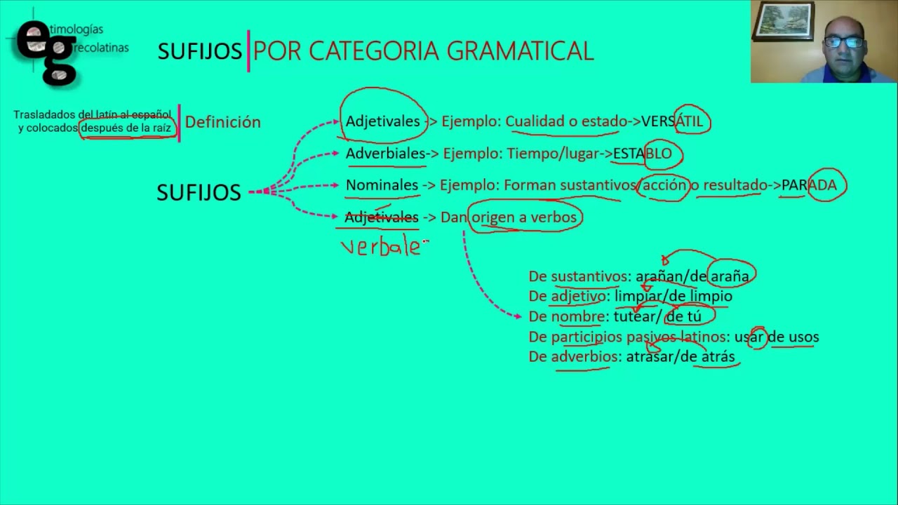 Sufijos de origen latino