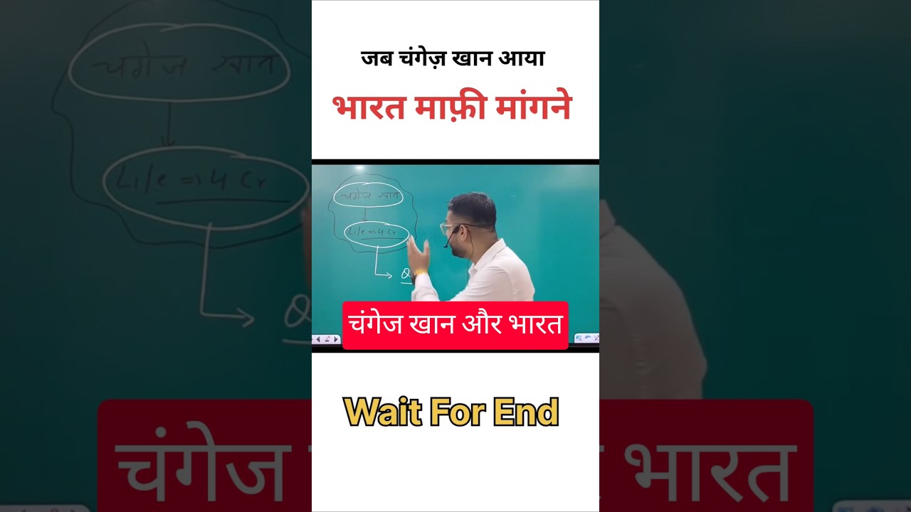 Changez Khan - Indian Politics Viral Video #viral #bjp #trending #politics #congress #rahulgandhi