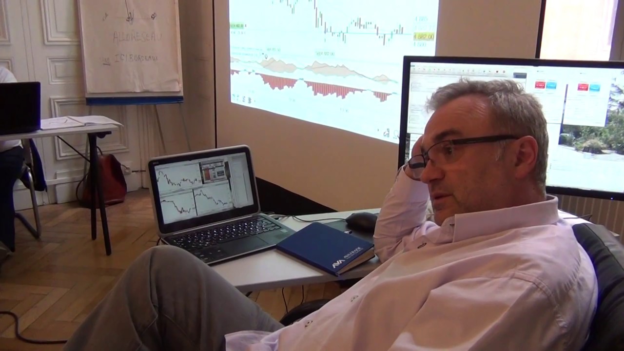 Jean-Louis CUSSAC @percevalfinance : Performances, Alertes, Trading sur Actions vs Indices