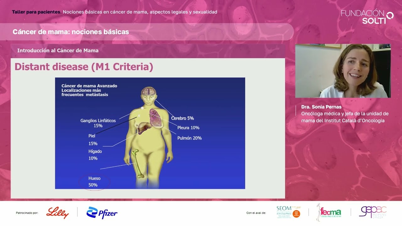 Taller pacientes SOLTI: Introducción al cáncer de mama | Dra. Sonia Pernas
