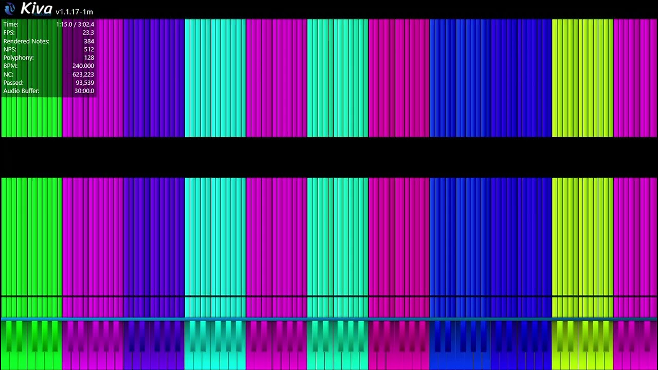 [Kiva Black MIDI] Kenzie-j5o8j's noise challenge 1 extended ~ me | 623K notes