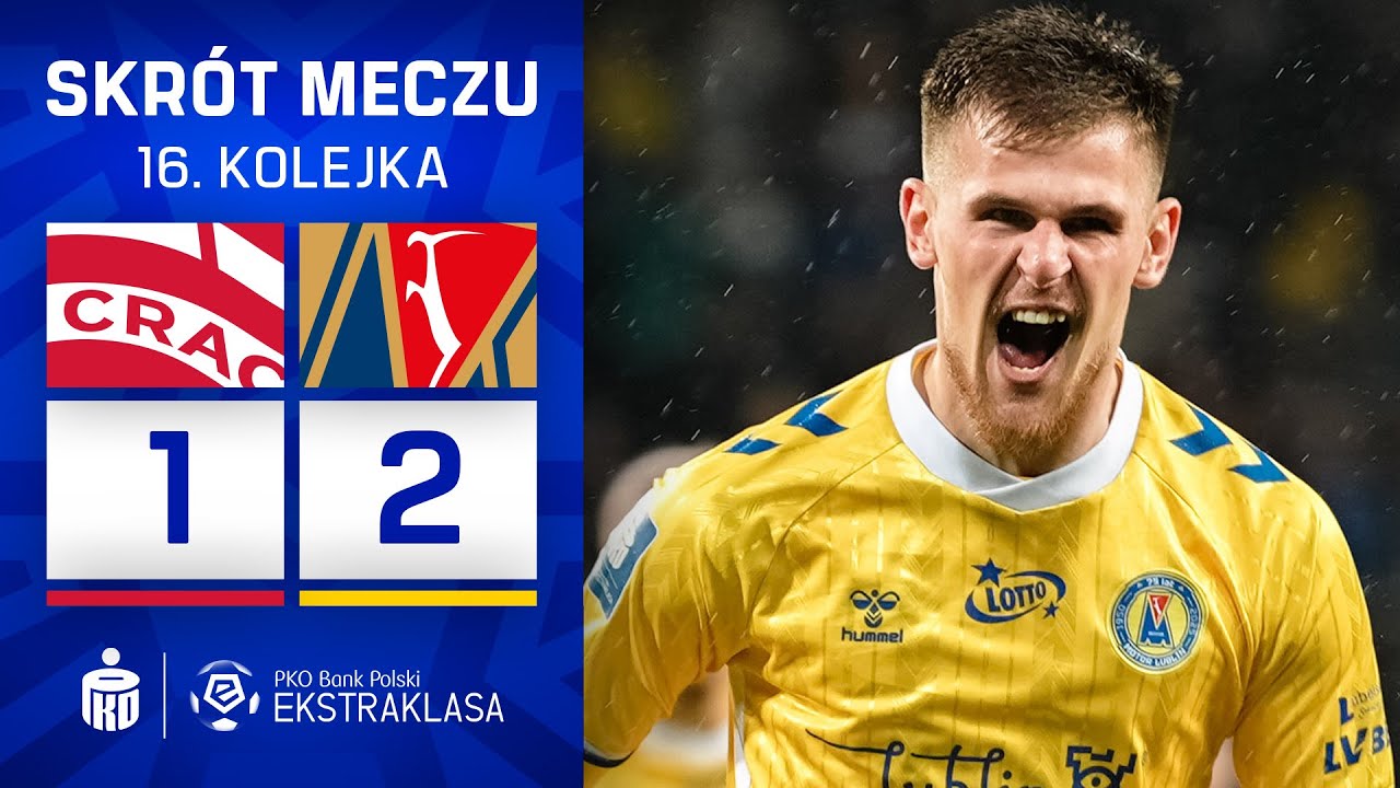 Cracovia - Motor | SKR&Oacute;T | Krak&oacute;w zdobyty! Czubak najskuteczniejszym Polakiem! | Ekstraklasa 2025