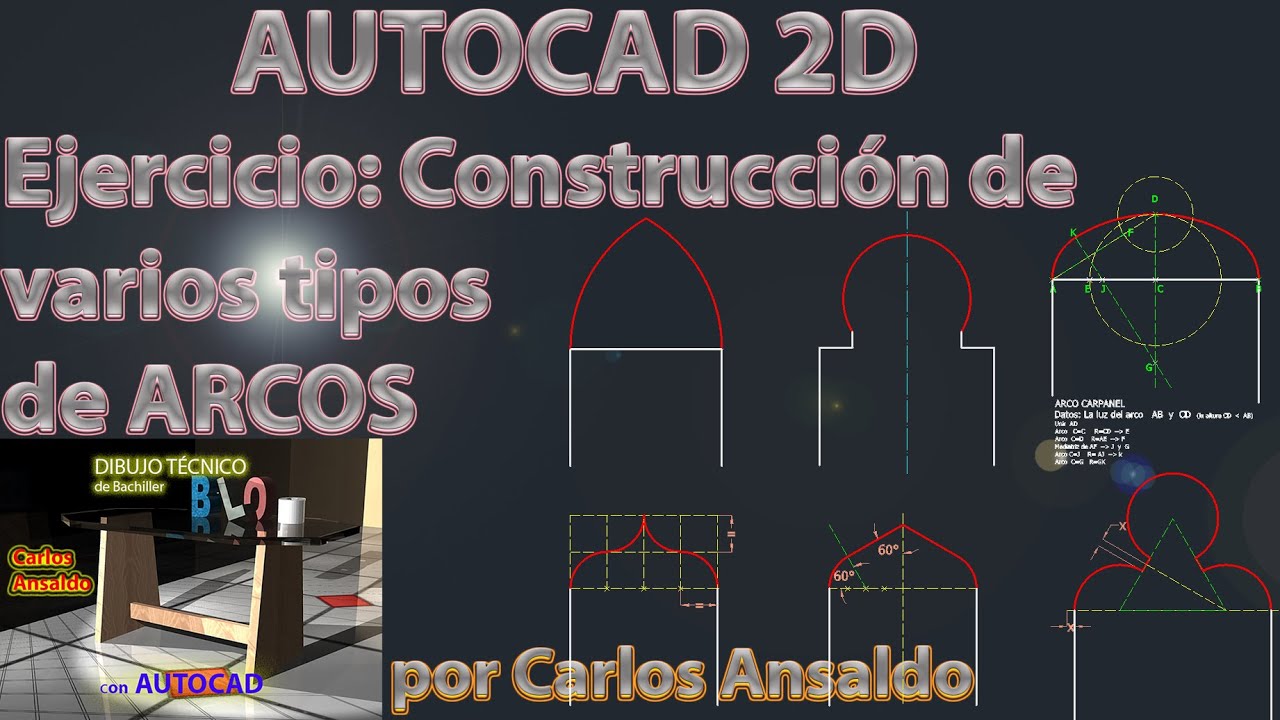 7   Ejercicio: ARCOS de arquitectura