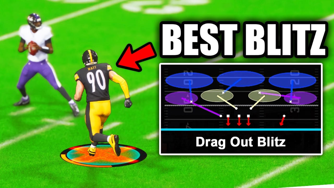 The Overpowered Blitz That Nobody Knows About