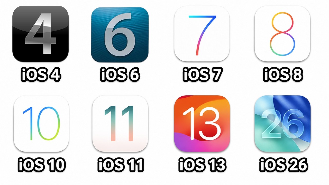 Every WORST iOS Version Explained in 10 Minutes