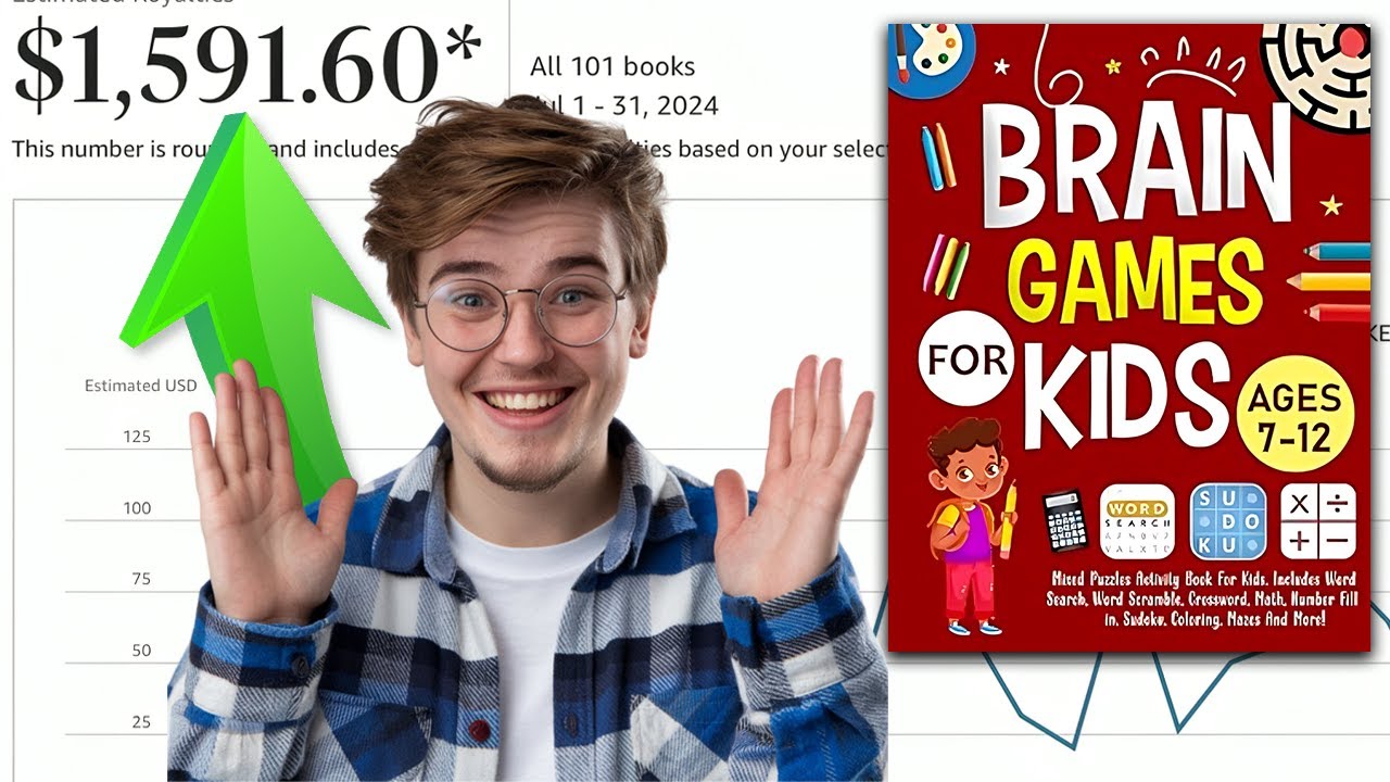 Making Profits on Amazon KDP in This Profitable Niche Using an Exclusive Script