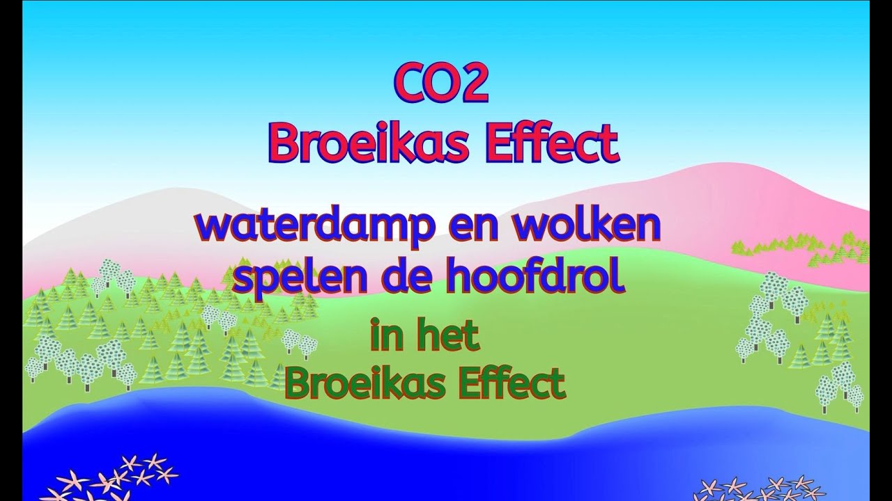 Greenhouse Effect CO2 en waterdamp