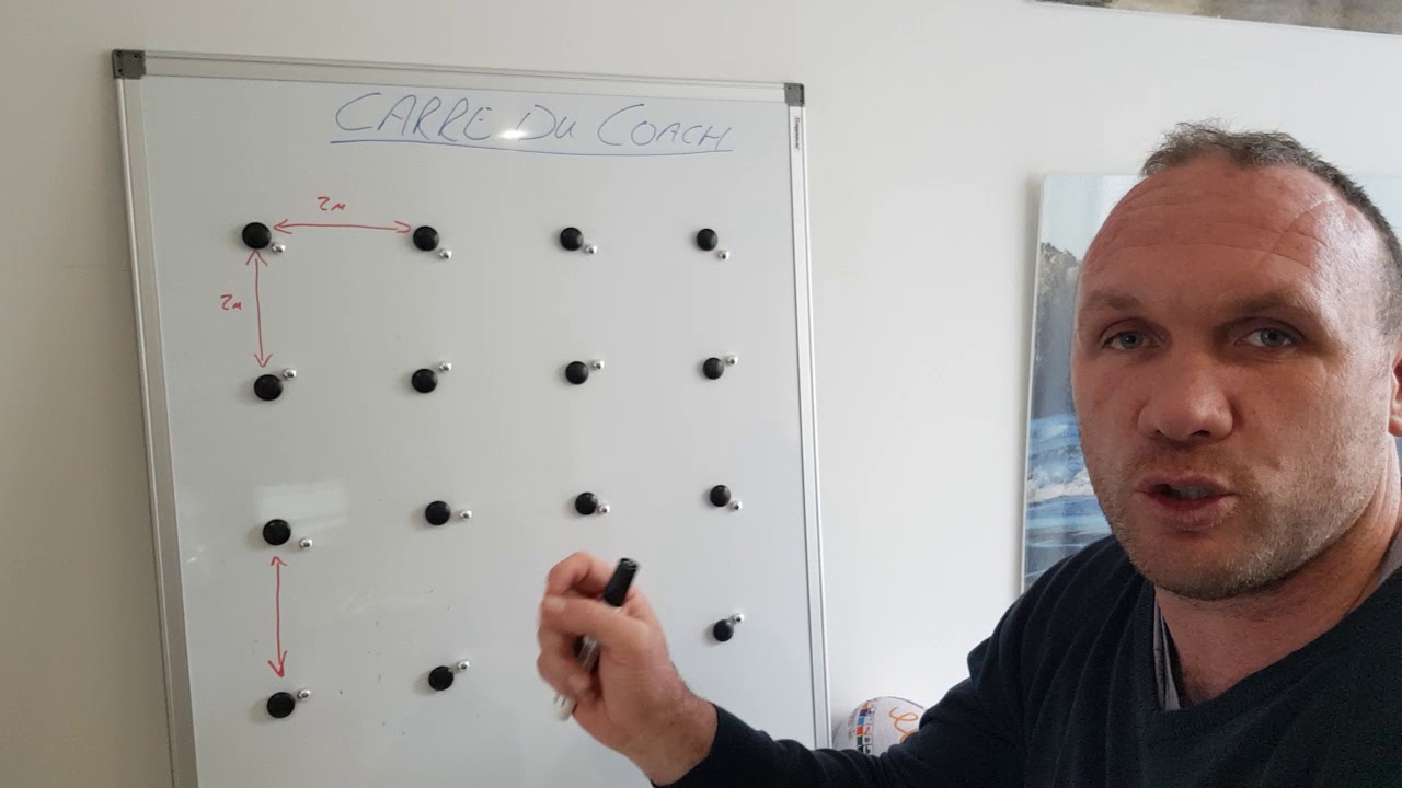 Le Carré du Coach de Brian Liebenberg