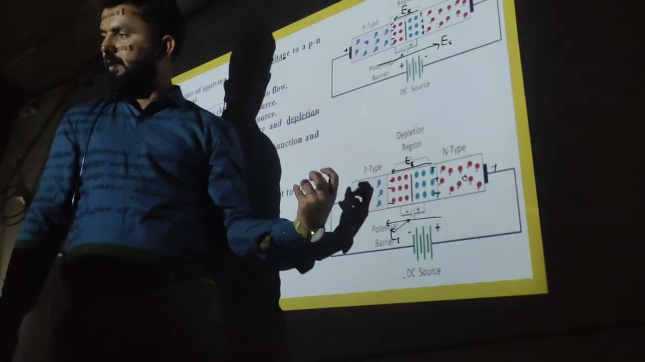 Lec #2 PN JUNCTION AND SEMICONDUCTOR DIODES