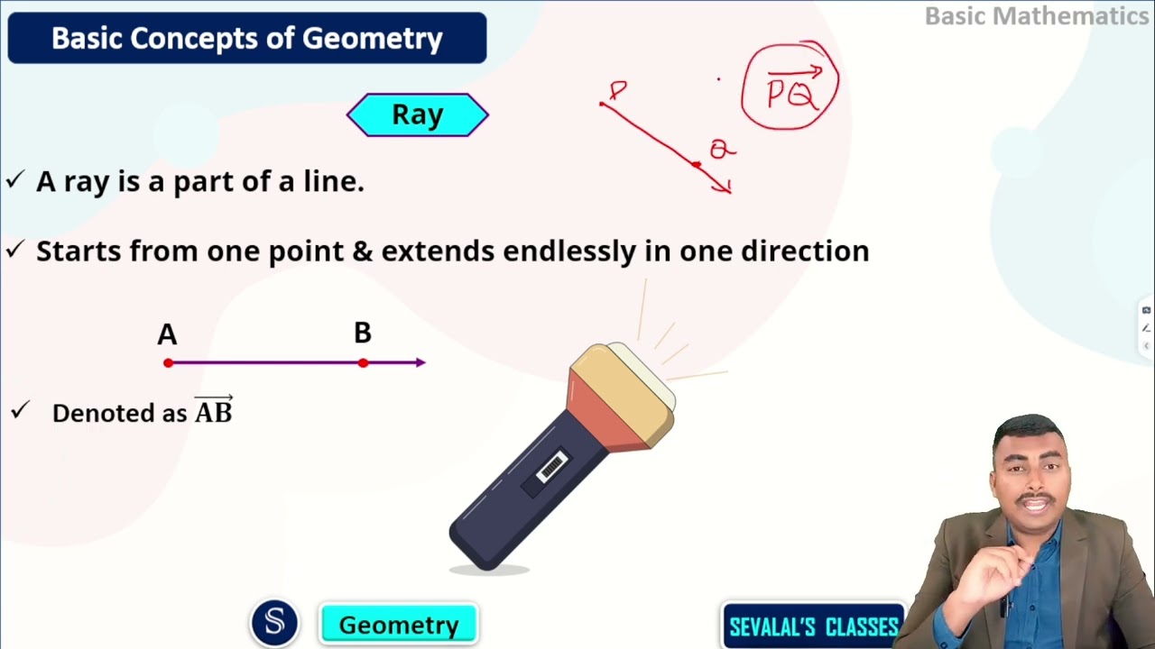 Basic concepts of Geometry Demo Class l Online Vacation Classes 2025 l SEVALAL'S CLASSES