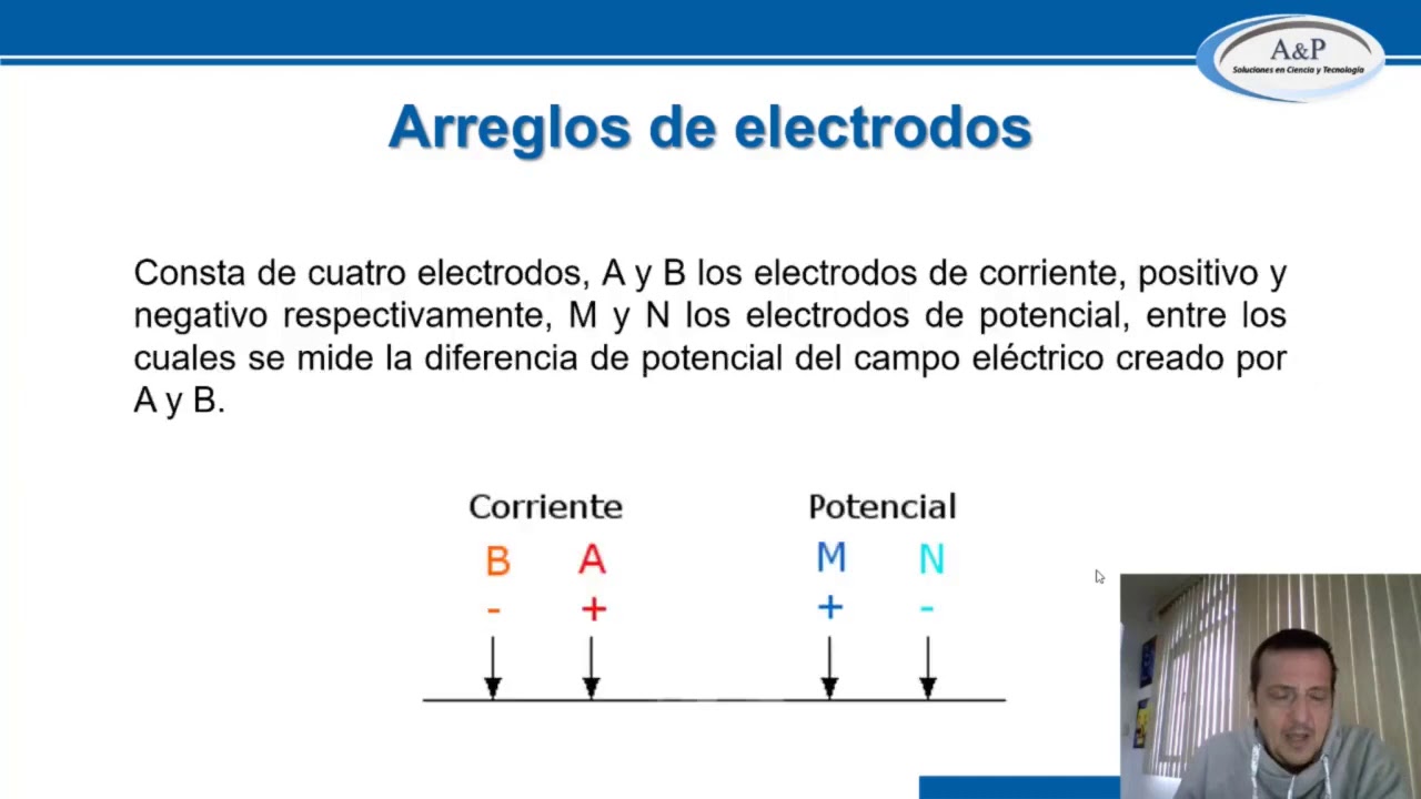 Consolidando Conocimientos 07 - 