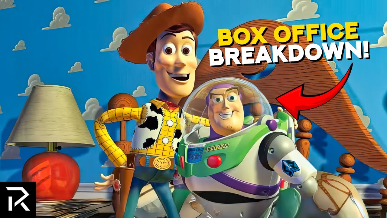 Ranking Every Toy Story Movie by Box Office Success