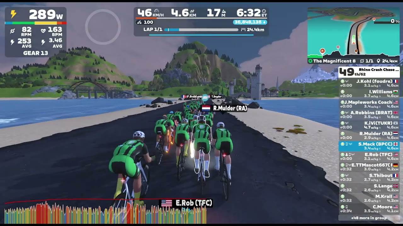 Legs still Wrecked from Race Last Night // Rhino Chase Race // Cat B // Mag 8 // Zwift
