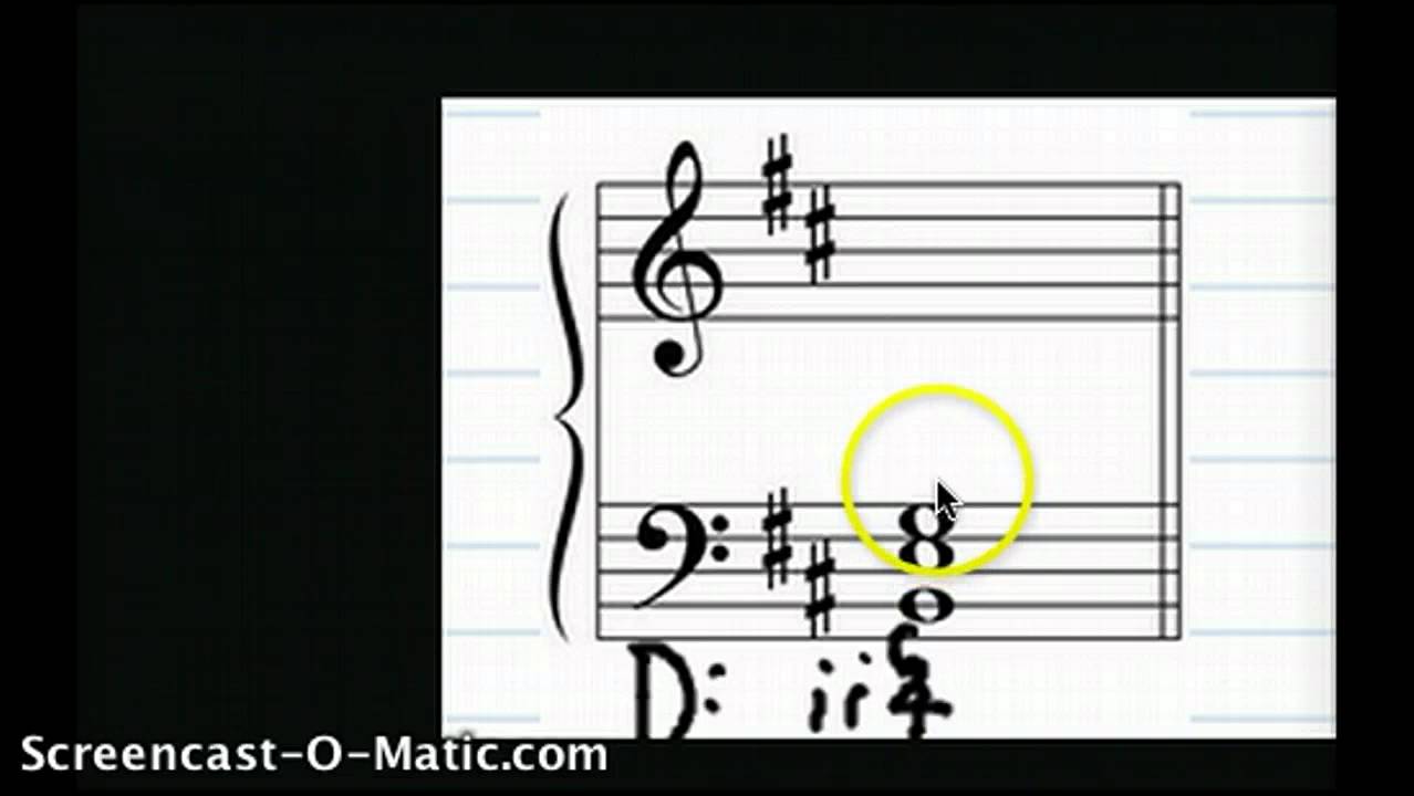 Roman Numeral Analysis with Inversions