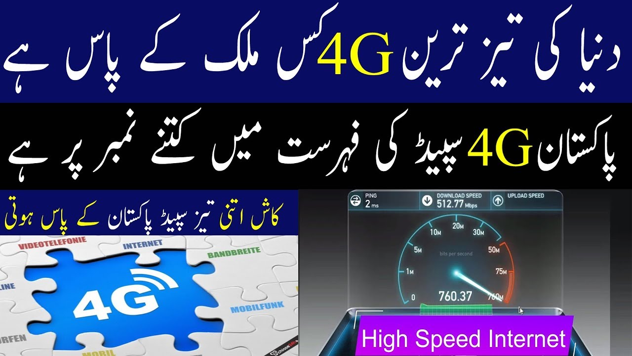 World Fastest 4g Speed Ever