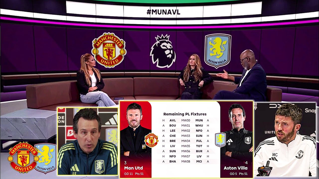 Man United vs Aston Villa 🔥 Michael Carrick will beat Aston Villa & win the Race for Top 4 💯