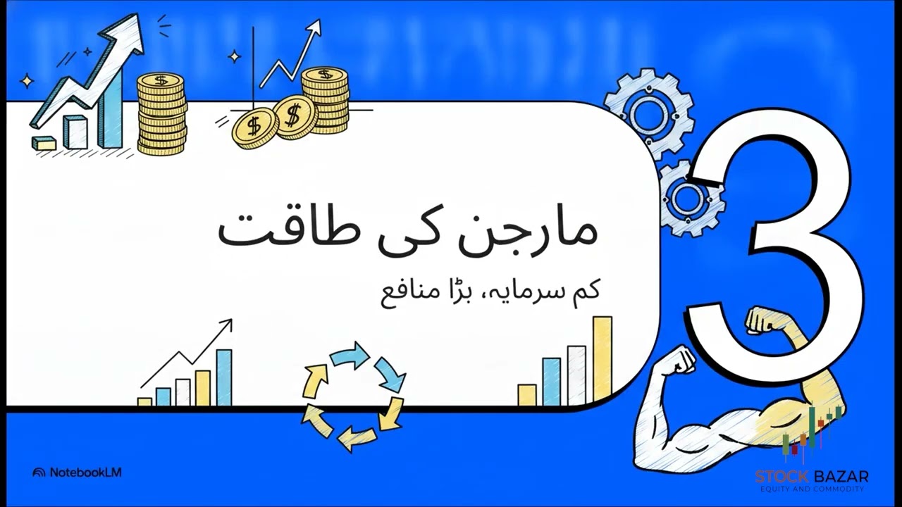 📊 Explore Global Commodity Trading Legally in Pakistan! 🇵🇰