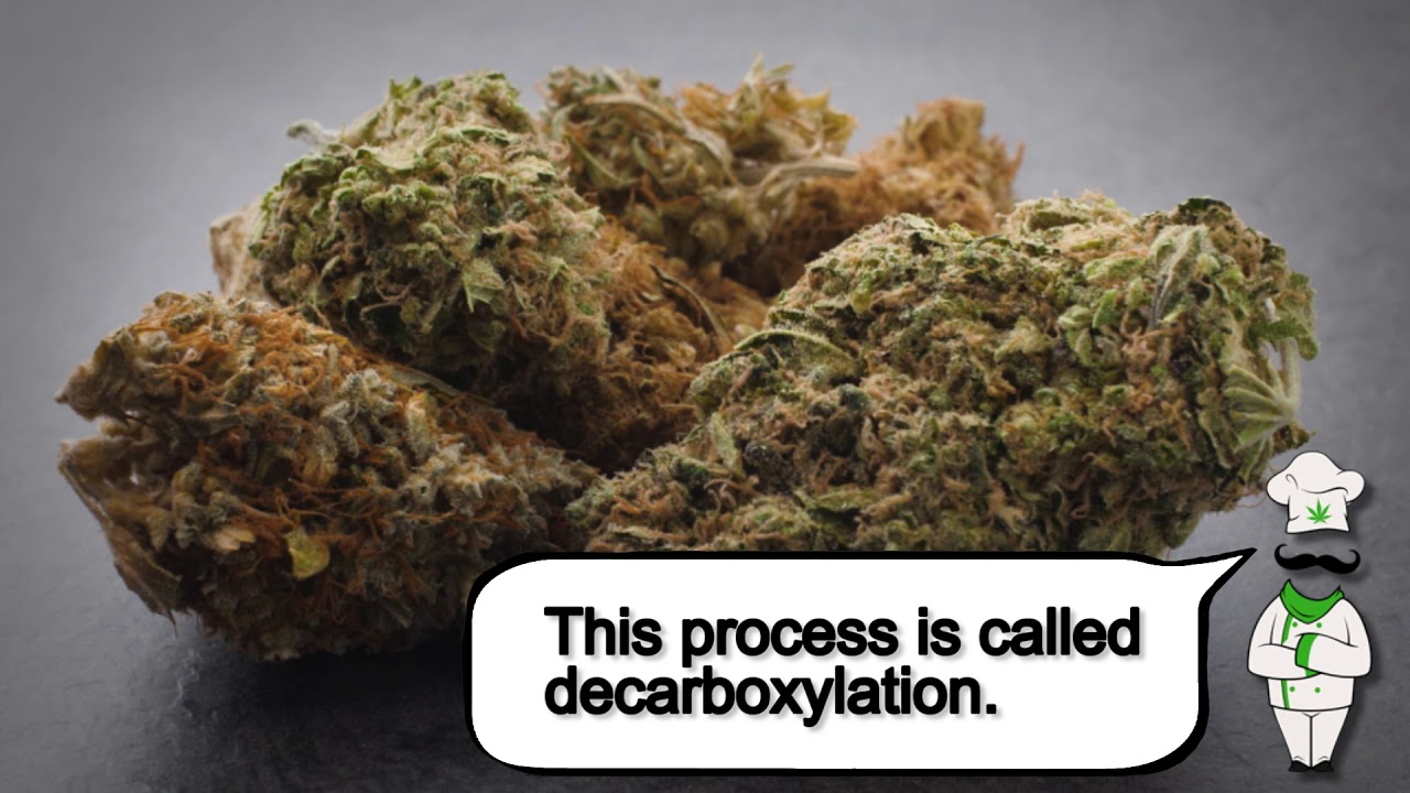 Everything you need to know about decarboxylation | CANNADISH