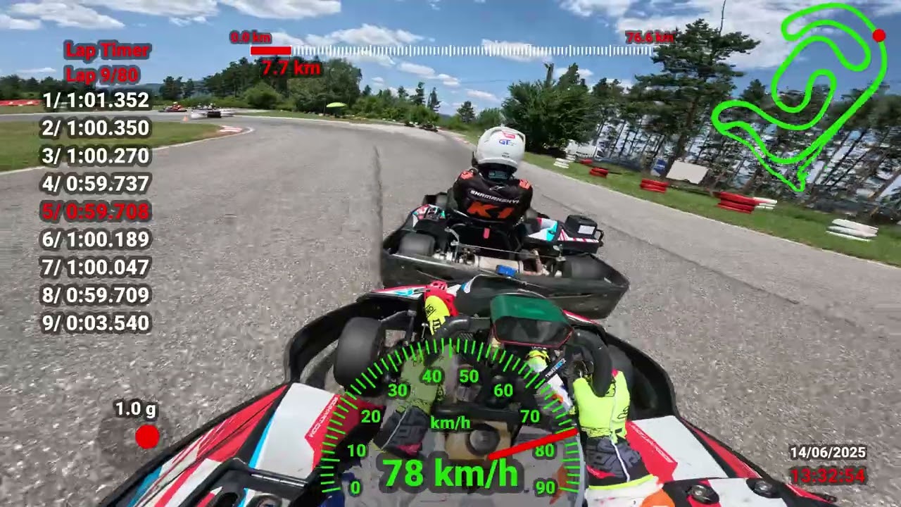 EKO 24h of Bulgaria | Kyustendil #karting track | race-1 | 14-06-2025