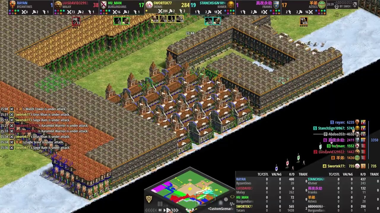 AOE2 DE Player  rayan trolling me and killing me