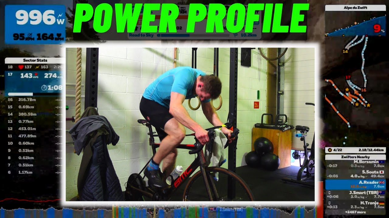Well that was SAVAGE | Cycling Power Profile (ZWIFT)