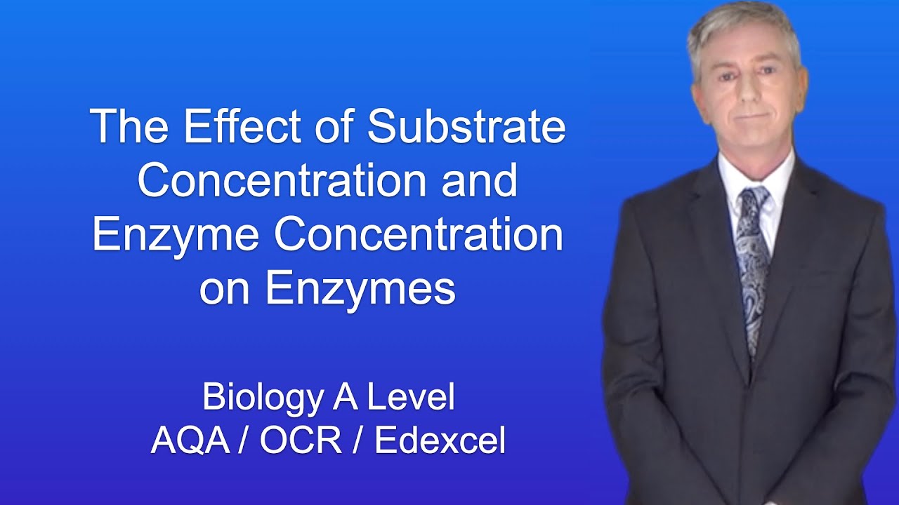 A Level Biology Revision 