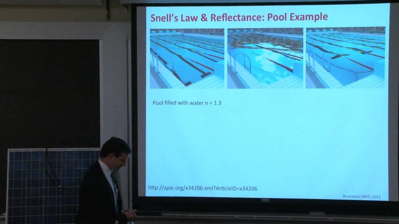 3. Light Absorption and Optical Losses