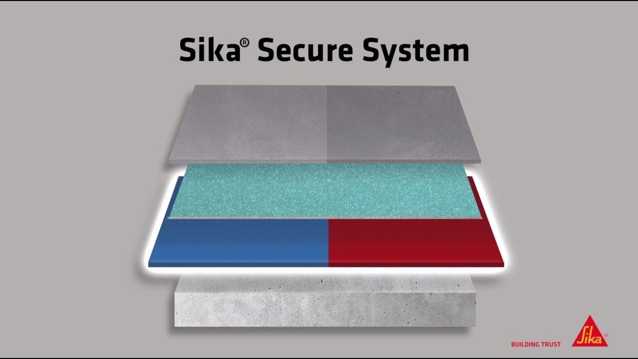 The Sika Secure System