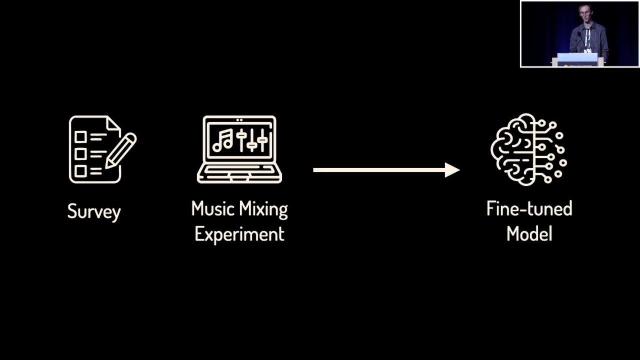 MixAssist: An Audio-Language Dataset for Co-Creative AI Assistance in Music Mixing