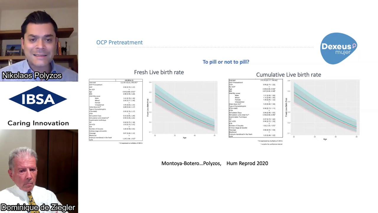 New strategies to optimize ovarian stimulation for IVF/ICSI: a window to the future