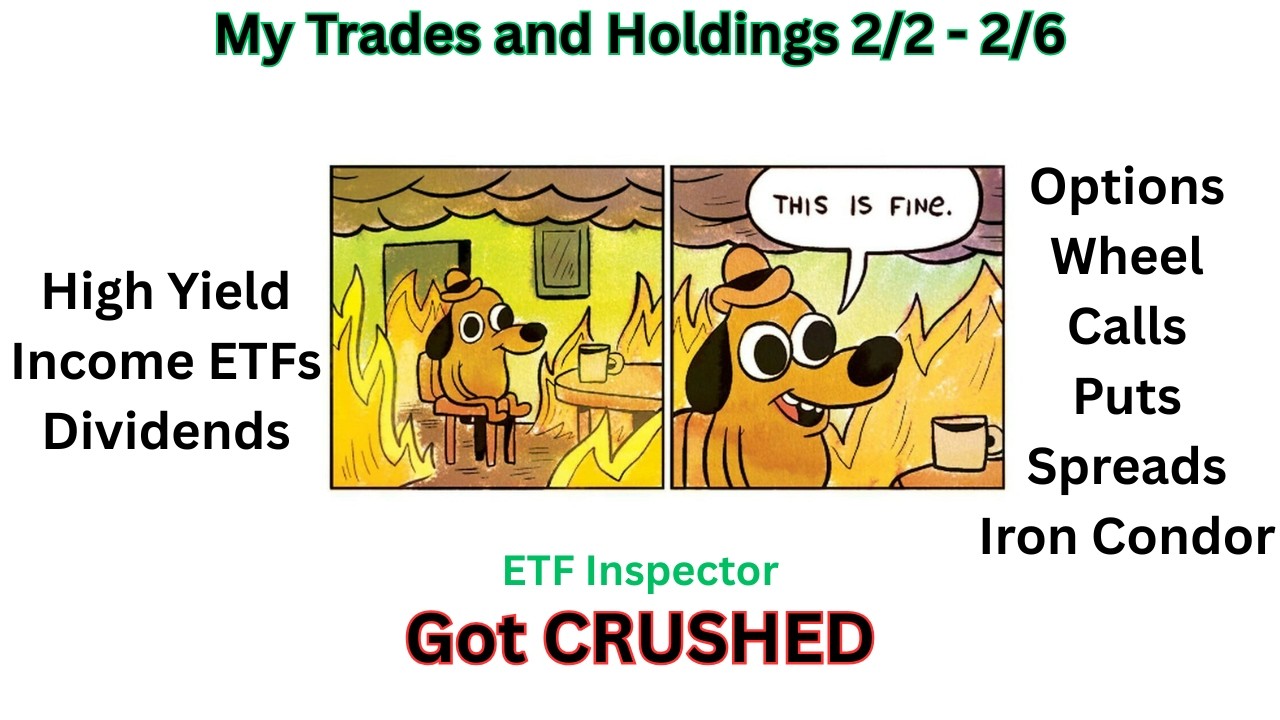 Обзор сделок с дивидендными портфелями и опционами от ETF Inspector за неделю с 2 по 6 февраля.