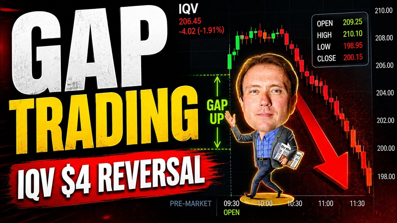 Gap Trading Strategy: How We Traded a $4 IQV Reversal