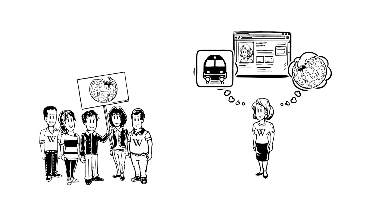 How do people work on Wikipedia?
