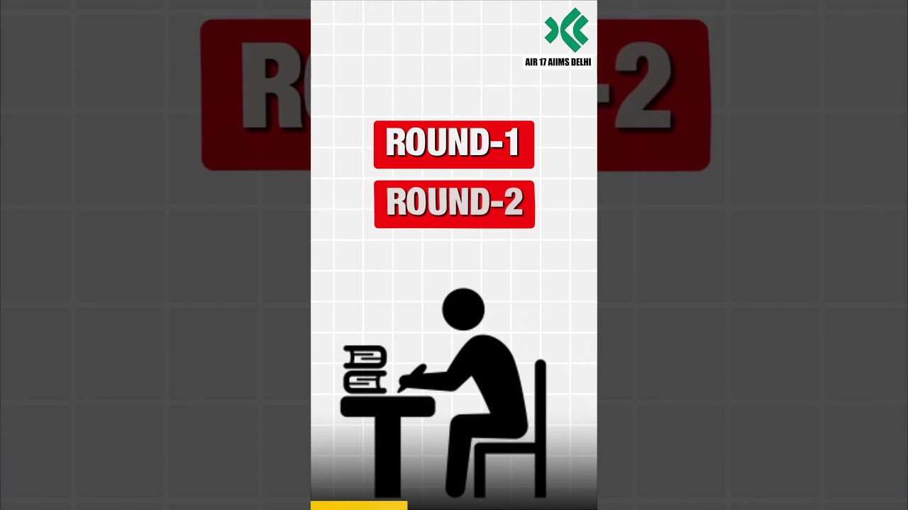 NEET 2024 Counselling Process |  Round 1, 2, Mop-Up & Stray Vacancies