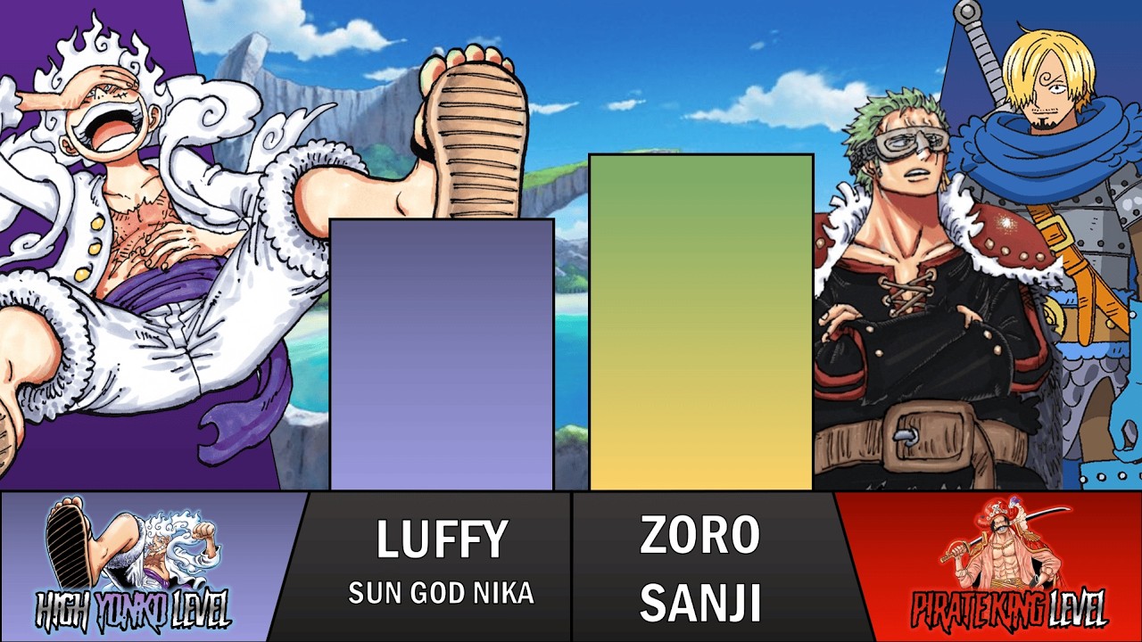LUFFY vs ZORO & SANJI POWER LEVELS | One Piece
