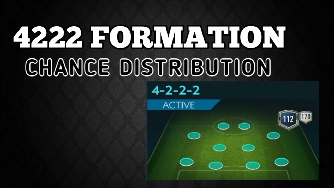 4222 FORMATION CHANCE DISTRIBUTION ANALYSIS! FIFA MOBILE 20