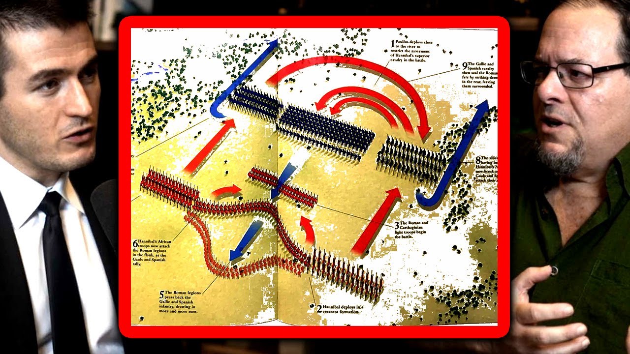 Roman military tactics explained: Heavy infantry vs cavalry | Gregory Aldrete and Lex Fridman